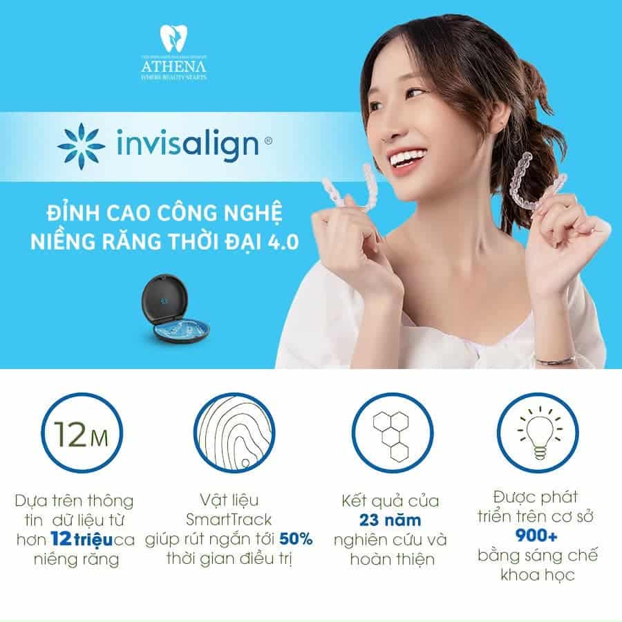 Siêu ưu đãi niềng răng invisalign 20 triệu 2 hàm tại ATHENA